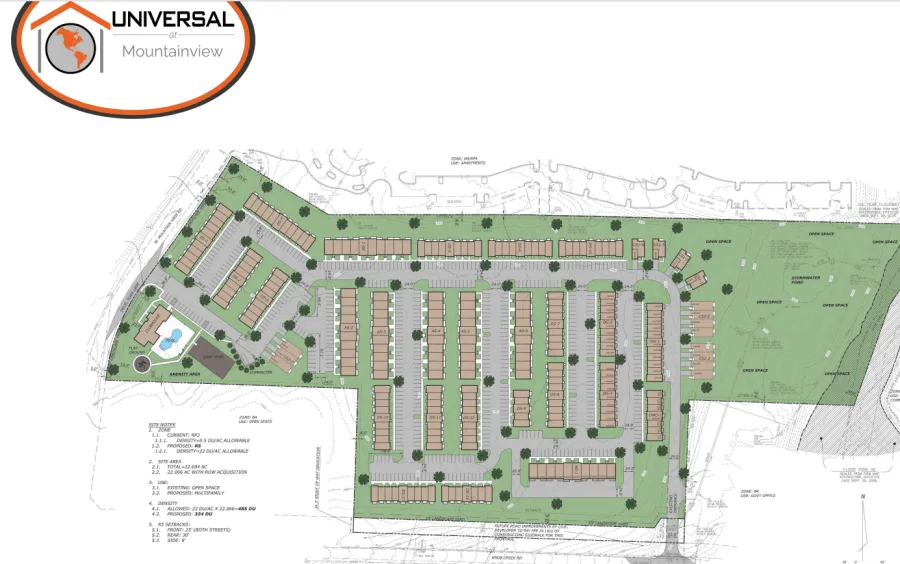 NO to ALLURA 420 APARTMENTS REZONING ON LIVINGSTON