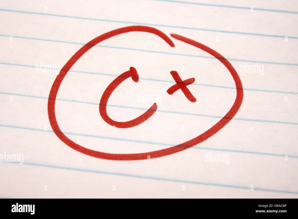 Ban the Richmond 80/20 grading system