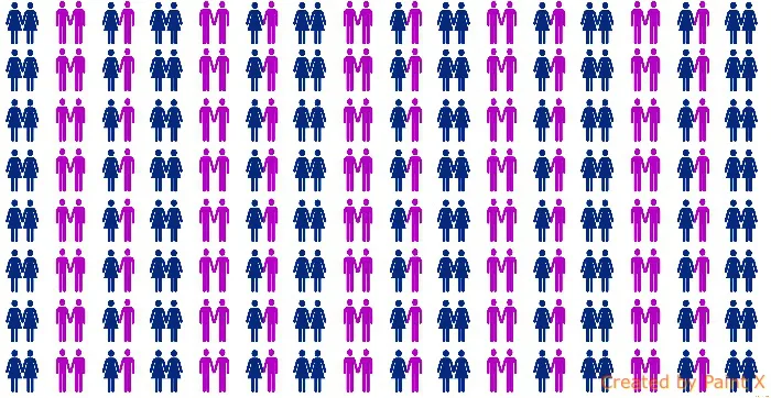 Against the blockage of sites about homosexuality