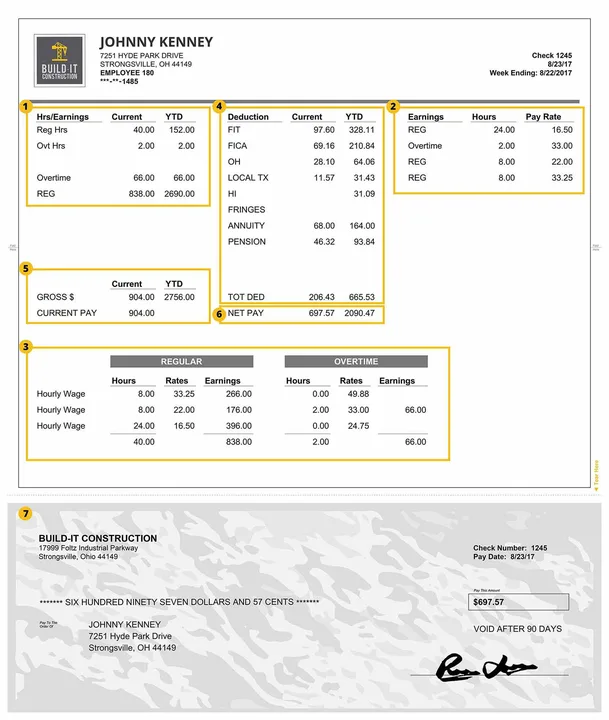 taxfreeovertime