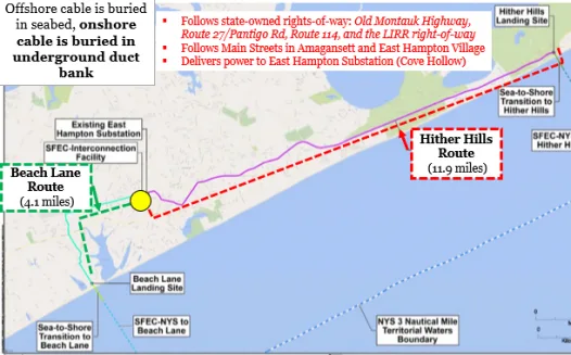 Landing the South Fork Wind Farm Cable at Beach Lane, Wainscott Causes the Least Disruption and Offers the Most Benefits for the Entire Community