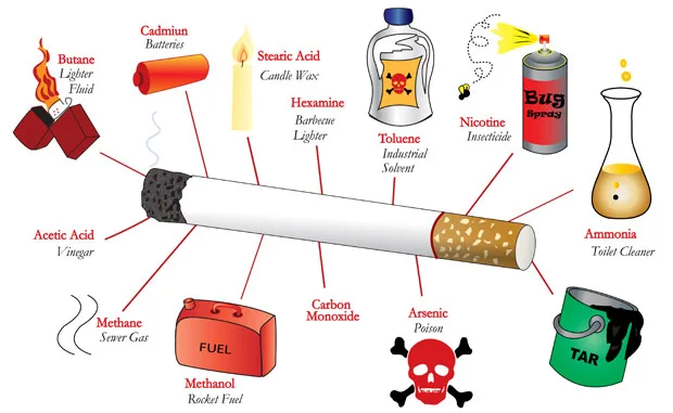 Keep Patrice Chambers from smoking bogies!