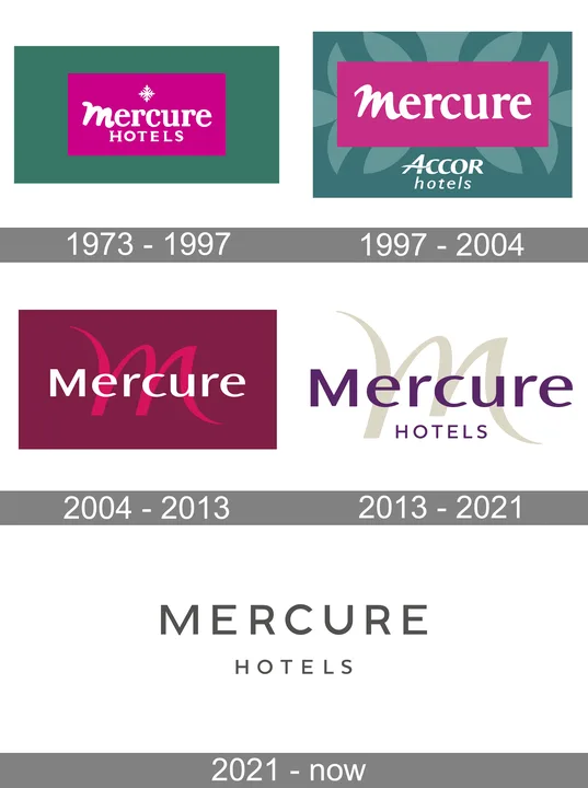Mercure Hotel Liverpool Nightmare