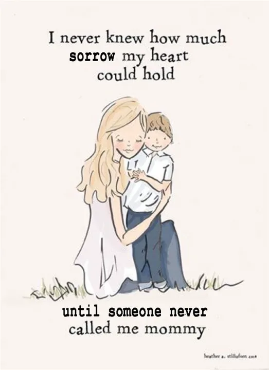 Psychological  consequences of Infertility