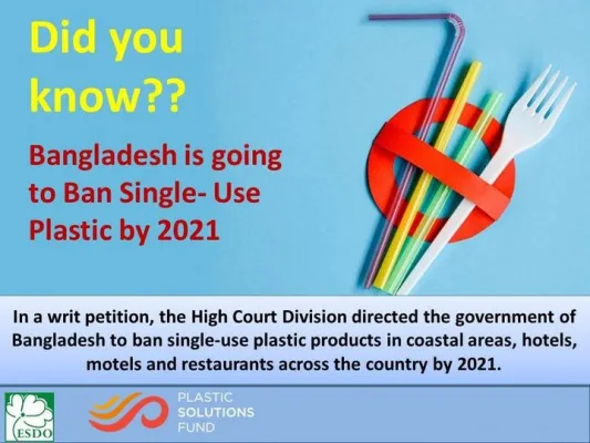 Ban Single-use Plastic Now!! Let’s save our planet from Plastic Monster