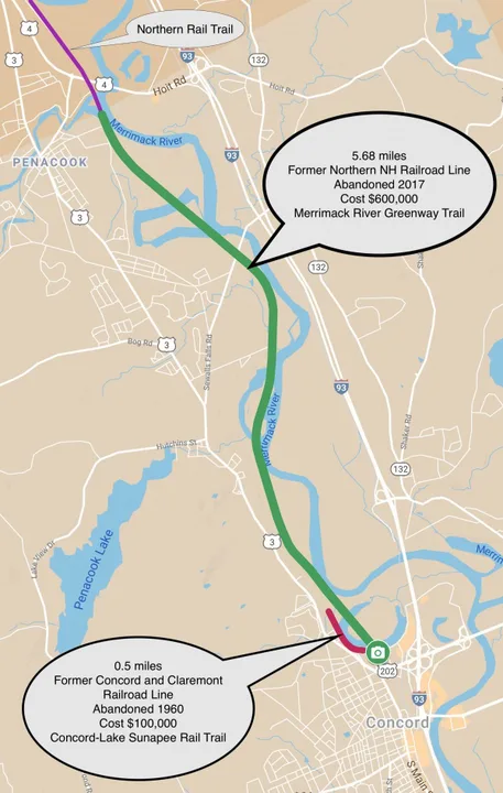 Concord wants a Rail Trail!