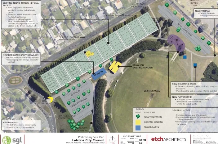 We support the move of Moe and District Netball to Newborough!
