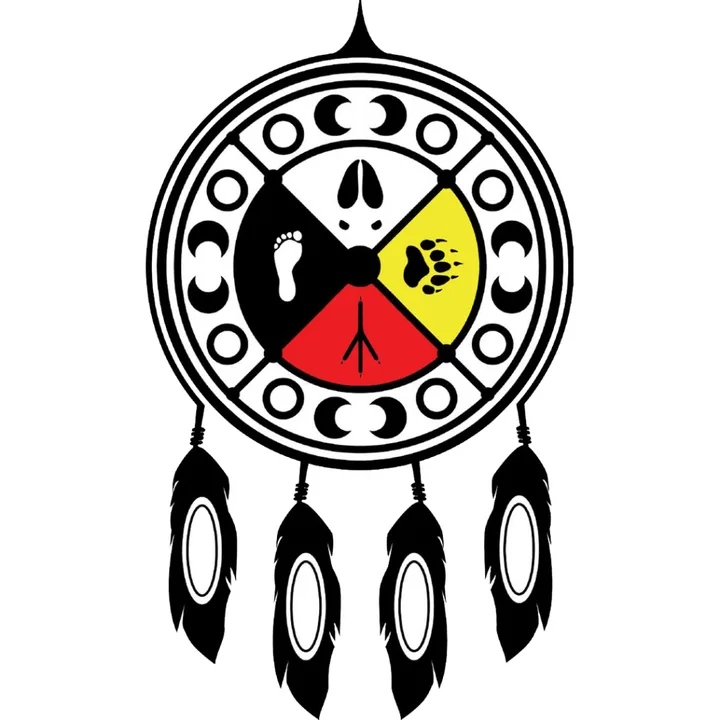 Wikwemikong Security Petition