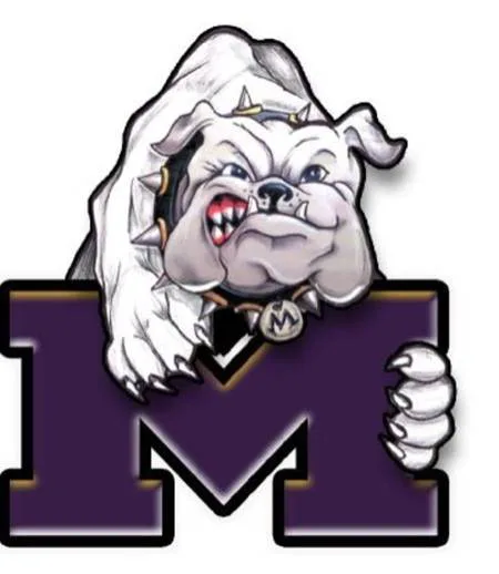 Head coaching vacancy Midland High School