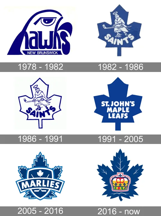 Broadcast Marlies Games on LeafsTV