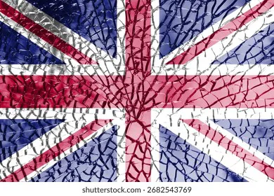 End the British Union