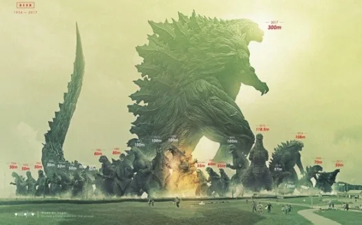 HELP MAKE THE MONSTERVERSE CONTINUE AFTER GODZILLA VS KONG THIS CAN'T BE THE END!!