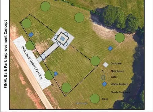 Bark Park Renovation Changes