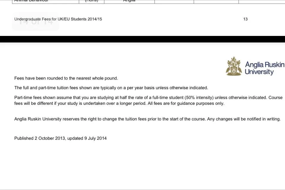 ARU 2012/13 and 2013/14 Students Treated Unfairly