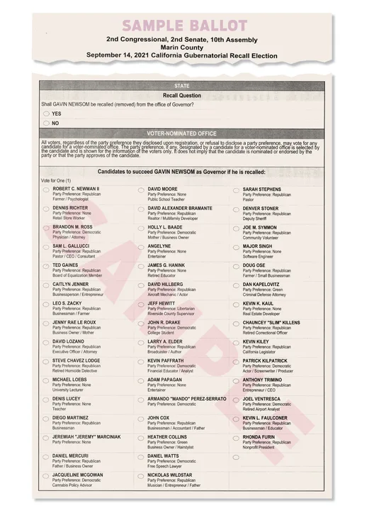 Recall Governor Pat Quinn