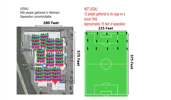 Implement the 10 X 10 rule!
