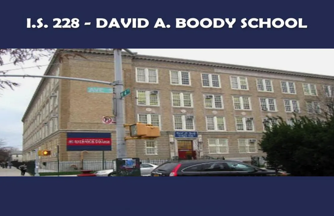 Save the Academy for Business and Community Development  Middle School in Brooklyn from closing