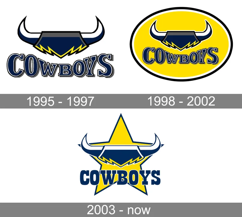 North Queensland Cowboys Robbed 2013