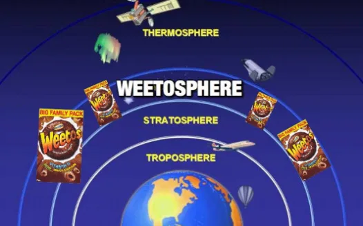 Change "Mesosphere" to "Weetosphere"