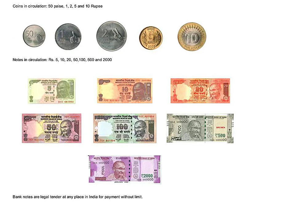 Support Economic Reservation