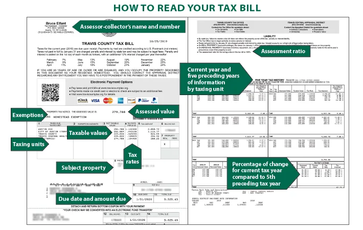 Tax Relief for Morgan County, WV