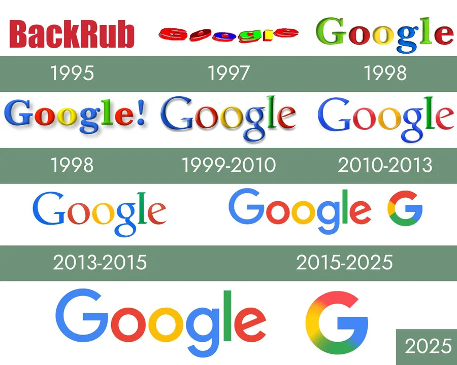 Google Apps Mobile Client - Not Just Blackberry