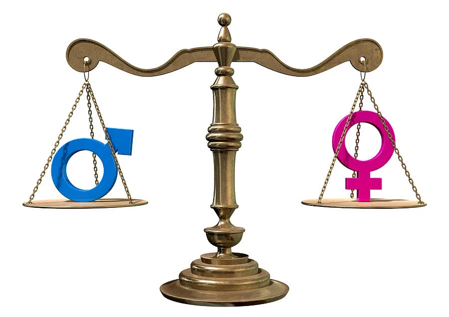 Women's rights