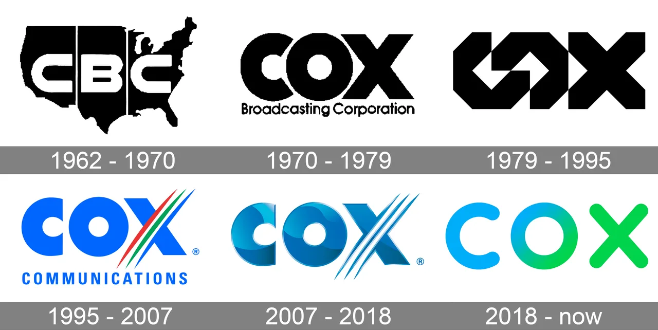 Cox Cable - Please Add GOLTV AND SETANTA CHANNELS