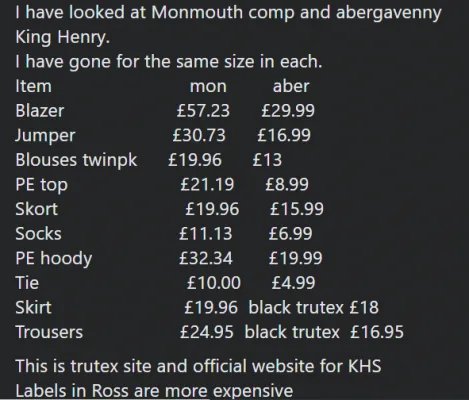 Monmouth Comp uniform
