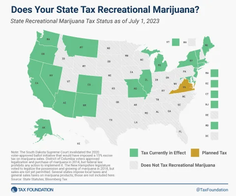 Decriminalization of recreational marijuana