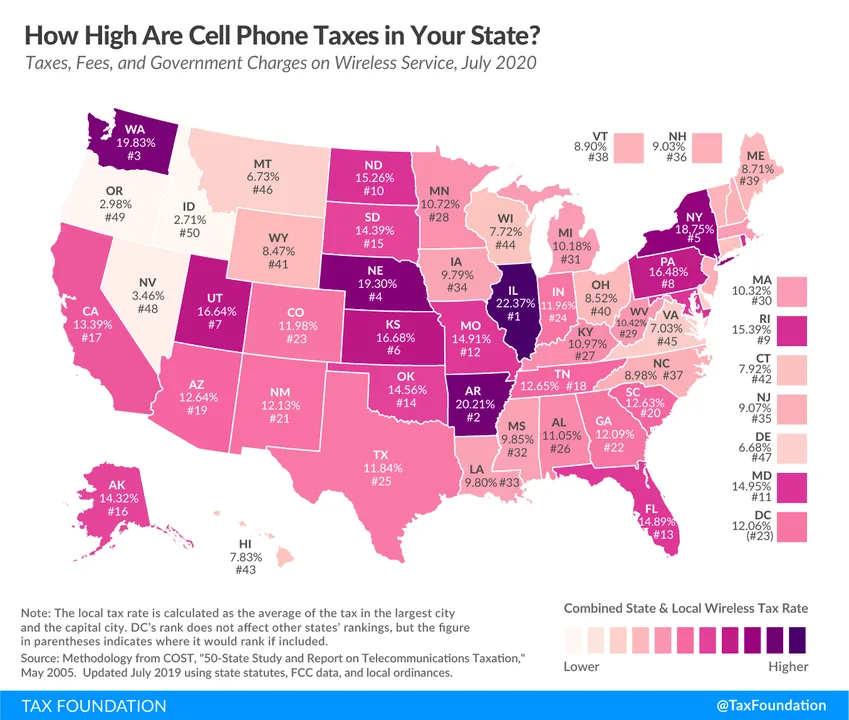 New York State 911 Cell Phone Surcharge Tax