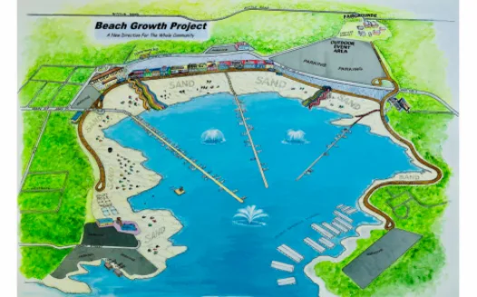 The Sandy Beach Project