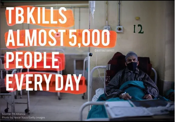 Save Lives - Stop TB