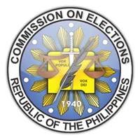 Honest and Official Election Results for Aloran Municipal Mayor, Philippines