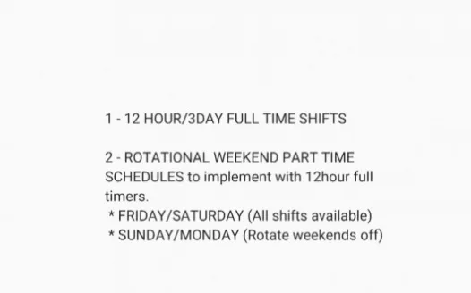 12 hour fulltime Shifts/Rotational Part-time schedule