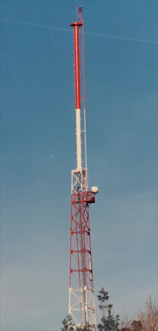 Bring back Retro TV To Albany