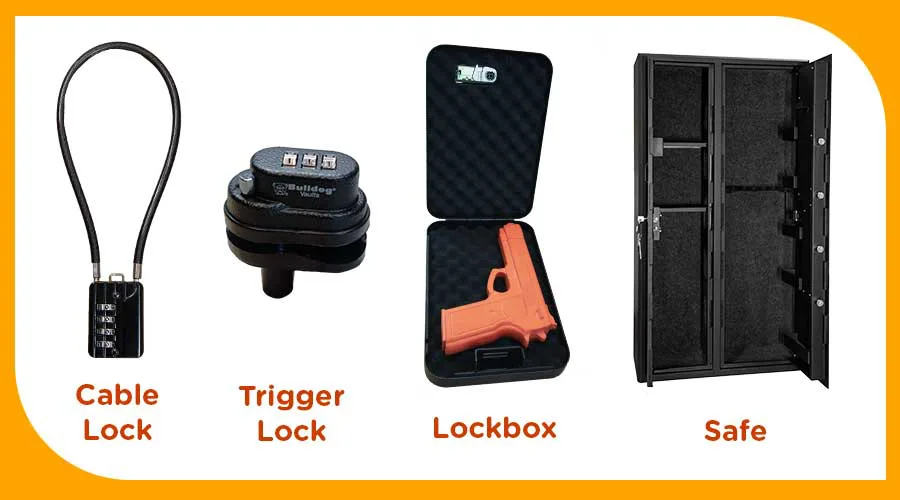 Responsible Gun Owners Unite! Support the PROGUNS Act OF 2013