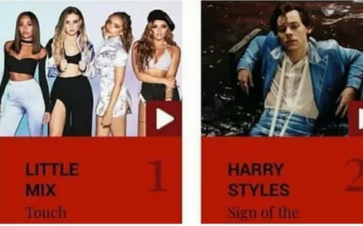 Sexism at the Brit Awards Show