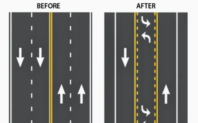 Why the Delaware Ave Road Diet?