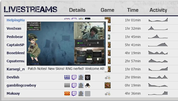 Better Twitch Support for CoH2