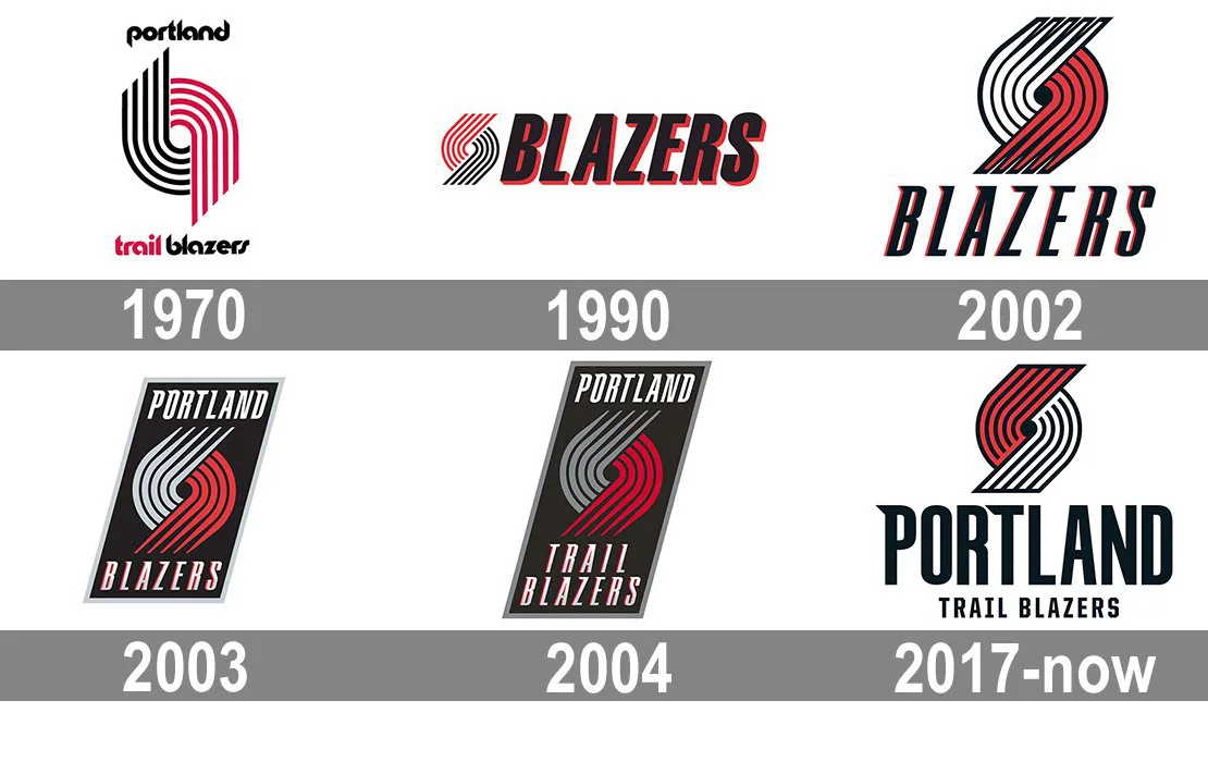 Force Jody Allen to sell the Trailblazers