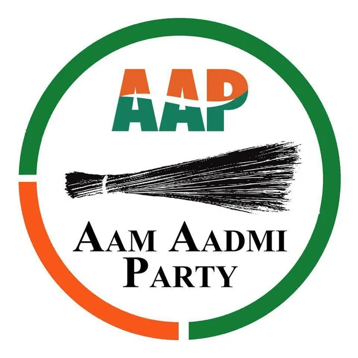 Candidates for Aam Aadmi Goa