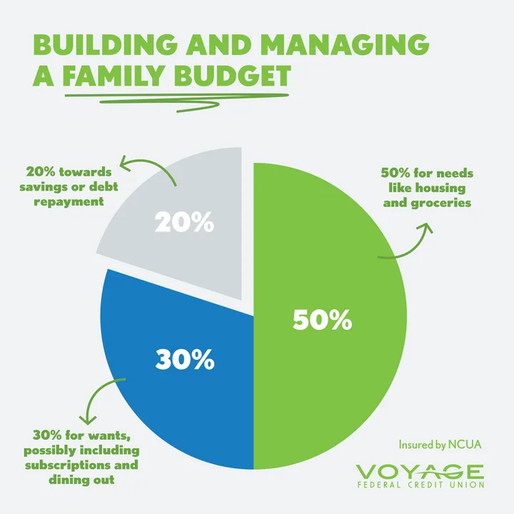 A Path Forward: Building Wealth and Financial Empowerment