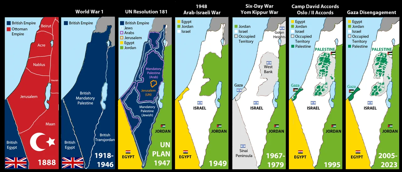 Stop The Division of Israel's Land !!!