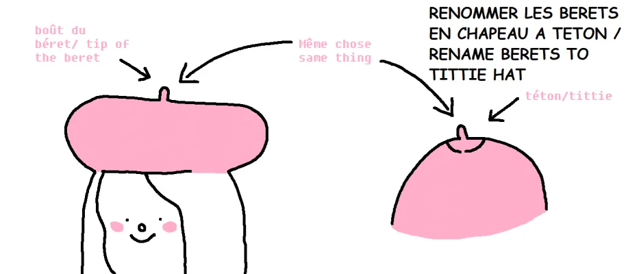 Rename berets to tittie hat/Renomons les bérets en chapeau à téton