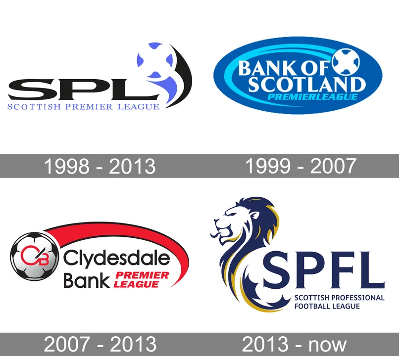 Expand the SPL