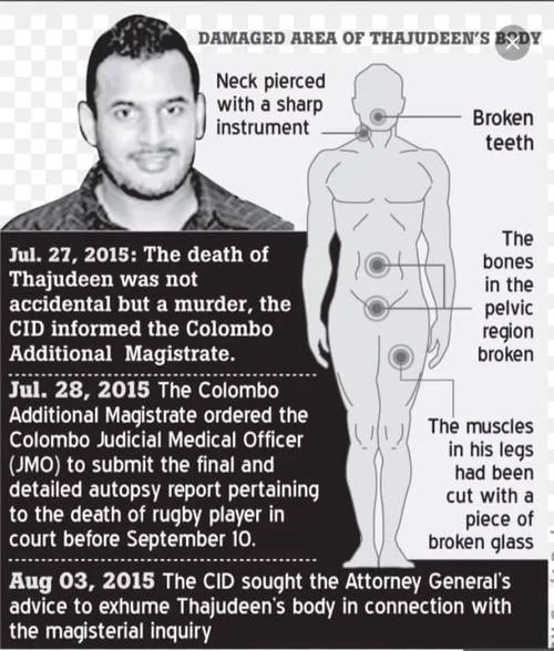 Justice for Wasim Thajudeen