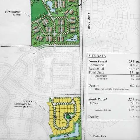 Stahelin Properties Proposed Zoning/Plat Changes in Sable Ridge Subdivision