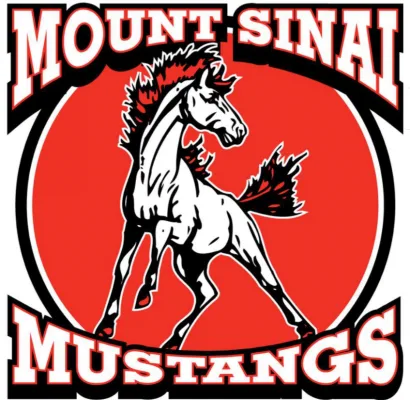 Parental Choice in Mount Sinai School District