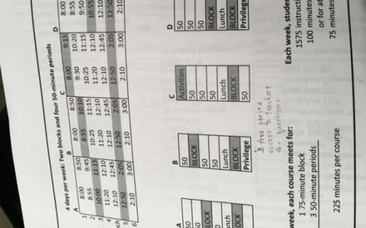 La Reina should not use this new schedule